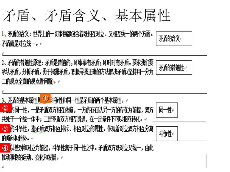 矛盾是事物发展的源泉和动力(课时2).ppt_第2页
