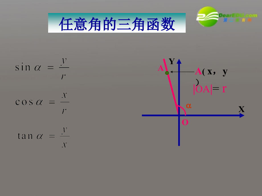 高中数学 1.2.1(任意角的三角函数3)课件 苏教版必修4 课件.ppt_第2页