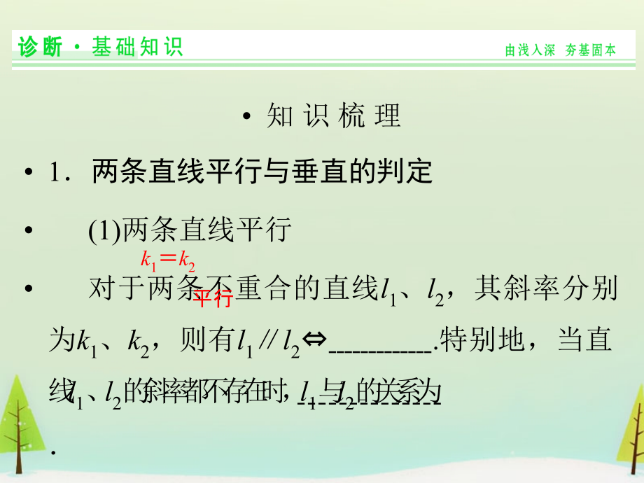 高考数学总复习 第2讲 两条直线的位置关系课件.ppt_第2页