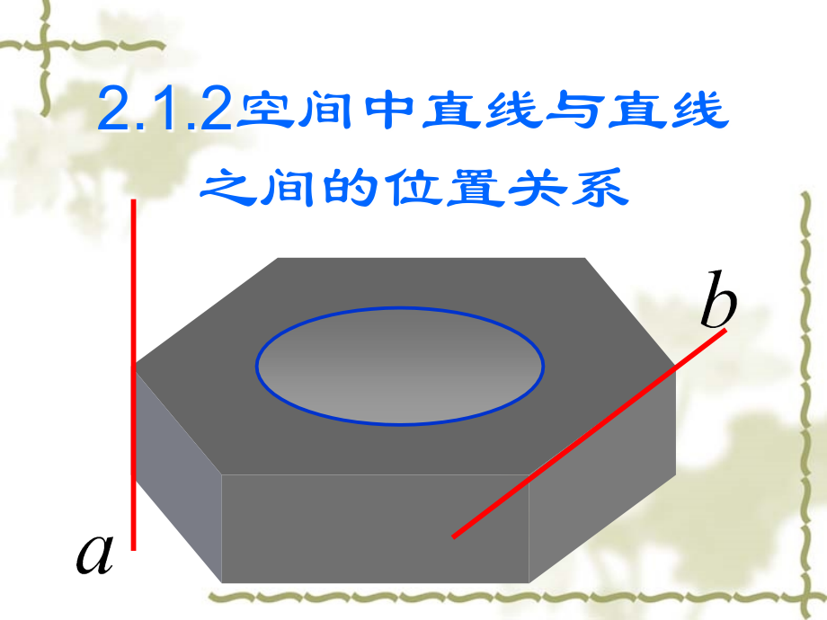 高中数学2.1.2空间中直线与直线之间的位置关系课件课件.ppt_第1页