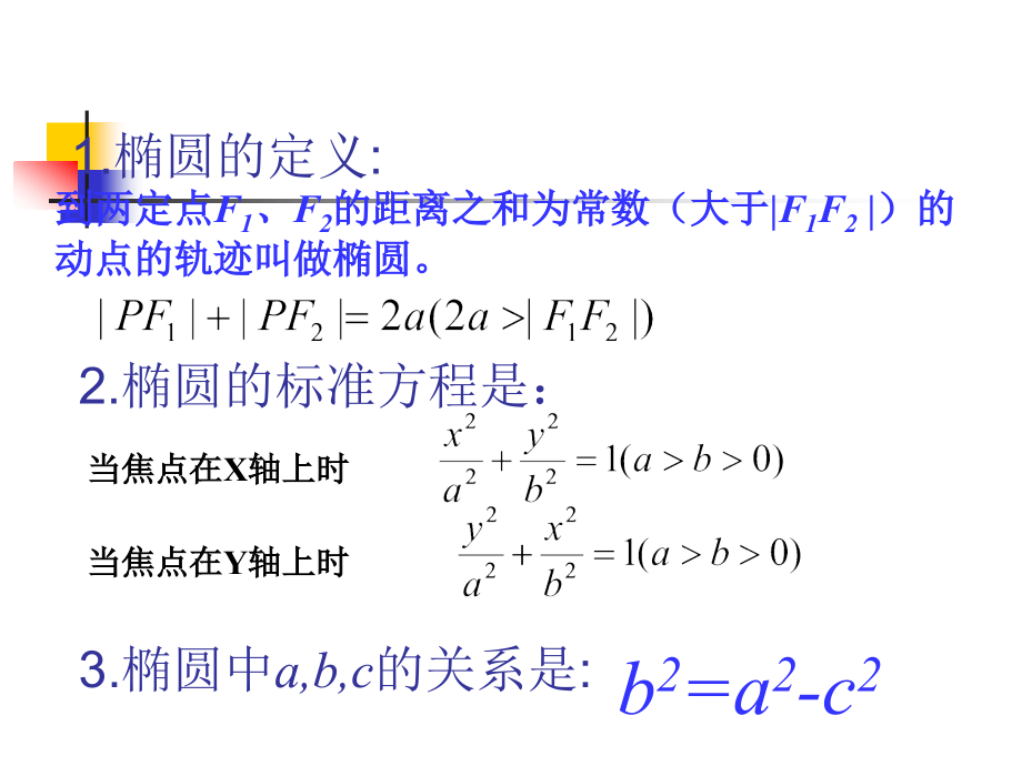 椭圆简单的几何性质.ppt_第2页