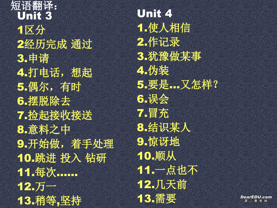 unit3,4 广东地区高二英语第八模块复习课件[整理三套]新课标 人教版 广东地区高二英语第八模块复习课件[整理三套]新课标 人教版.ppt_第2页