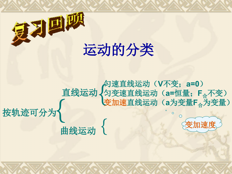 第01节什么是抛体运动.ppt_第1页
