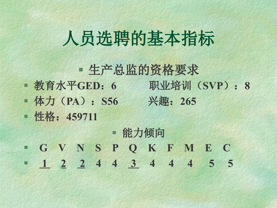 人员选聘技术与实践.ppt_第2页