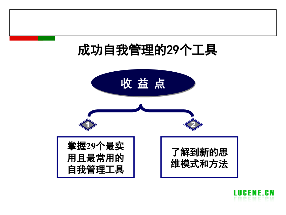 成功自我管理的个工具页经典.ppt_第1页