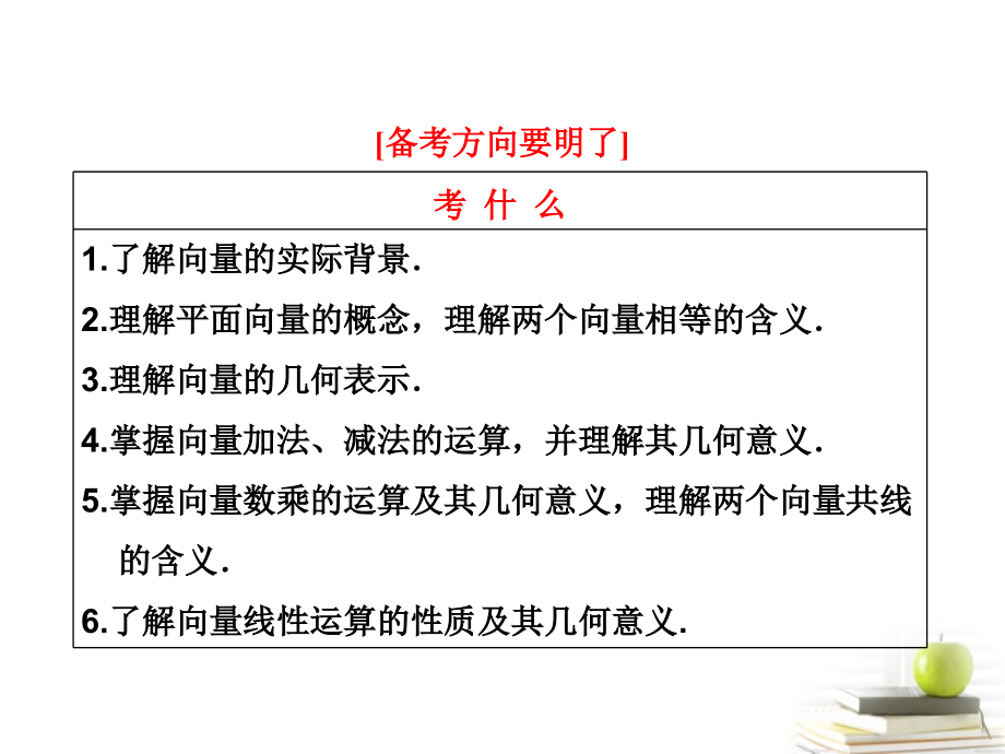 高考数学 第四章第一节平面向量的概念及其线性运算课件 新人教A版 课件.ppt_第2页