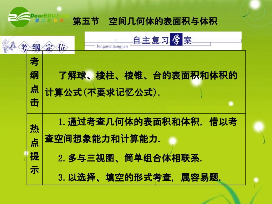 龙门高三数学 第五篇 第五节 空间几何体的表面积与体积自主复习课件(文) 北师大版 课件.ppt_第1页