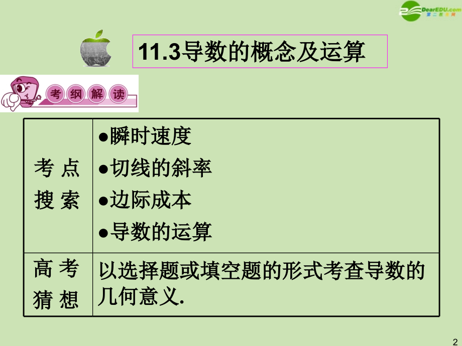 高三数学第一轮总复习 11.3导数的概念及运算课件.ppt_第2页