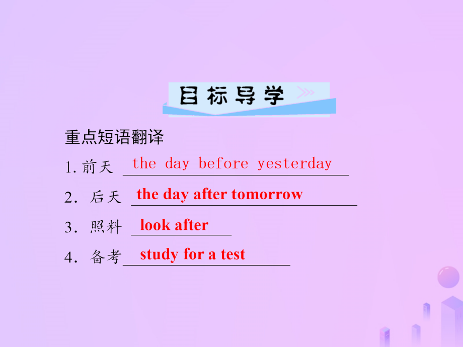 秋八年级英语上册 Unit 9 Can you come to my party(第3课时)Section B(1a 1f)导学课件 (新版)人教新目标版 课件.ppt_第2页