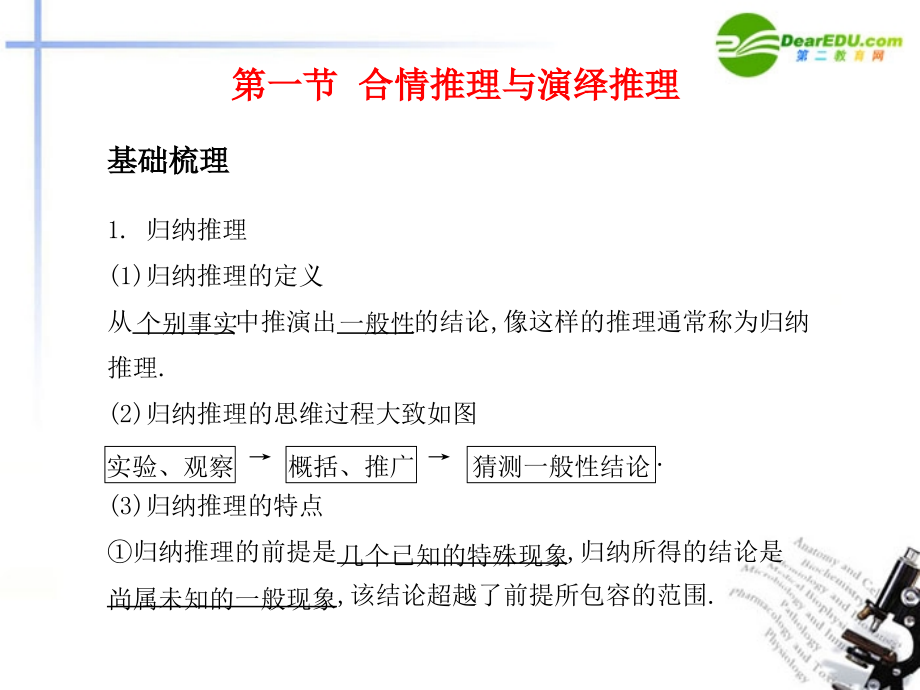 高考数学总复习测评课件31 课件.ppt_第1页