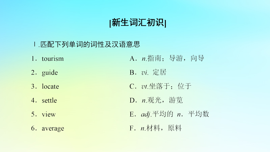 高中英语 Unit 4 Cyberspace Section Ⅴ Reading Ⅲ Lesson 4Communication Workshop课件 北师大版必修2 课件.ppt_第2页