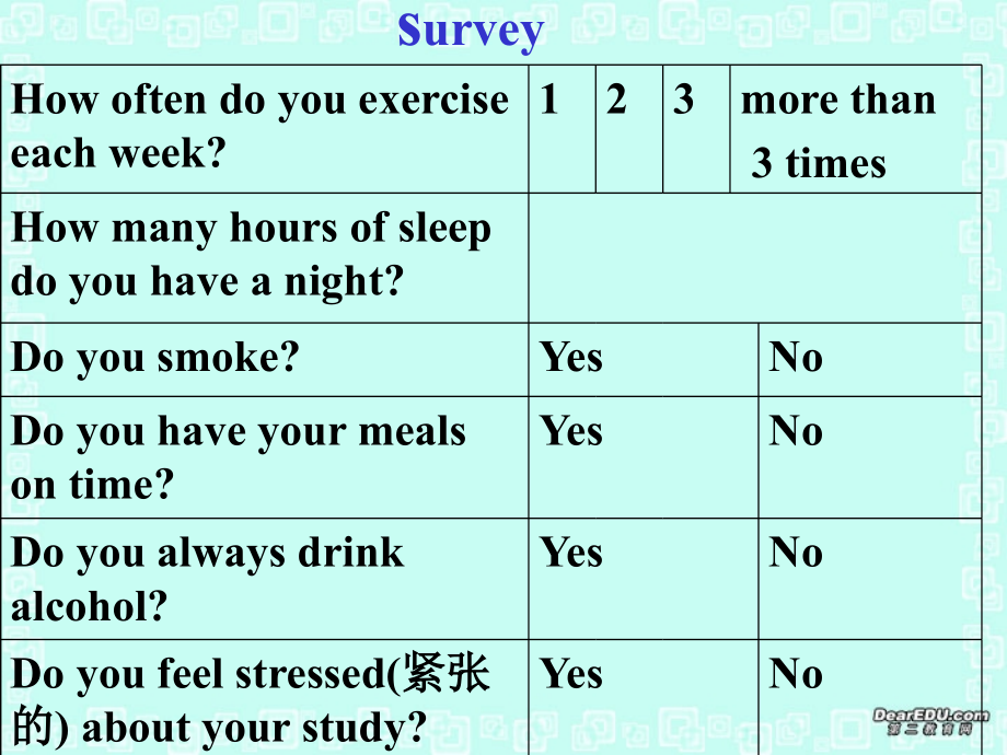 高二英语选修6 Unit3 a healthy life 的warming up课件 新课标 人教版 课件.ppt_第2页