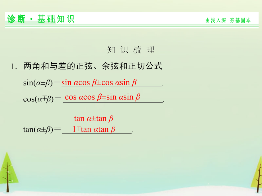 高考数学总复习 第5讲 两角和与差的正弦、余弦和正切课件.ppt_第2页