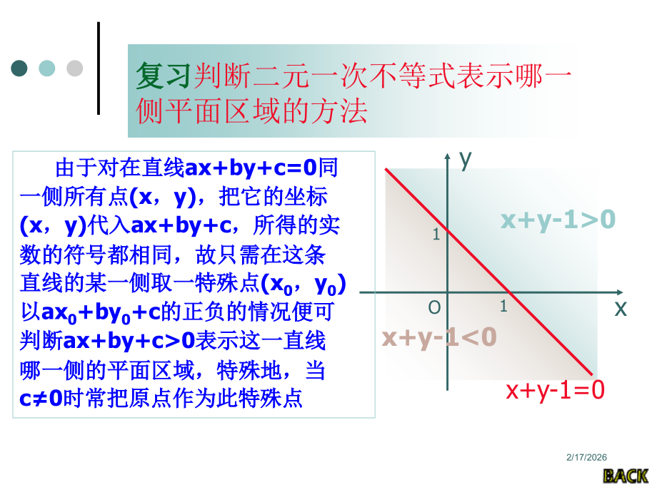 高中数学 33简单的线性规划(二)课件 新人教A版必修5 课件.ppt_第2页
