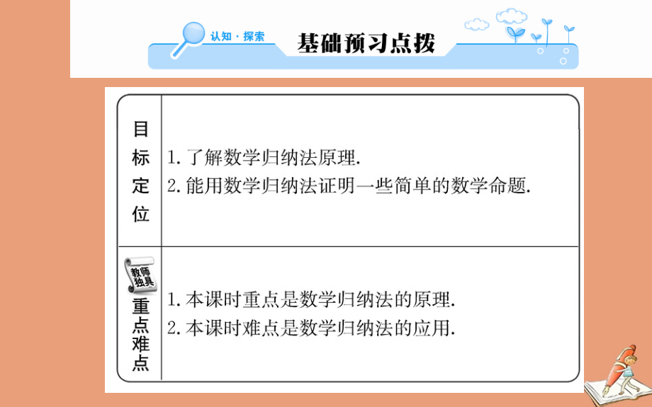 高中数学 第二章 推理与证明 23 数学归纳法教学课件 新人教A版选修2 2 课件.ppt_第2页