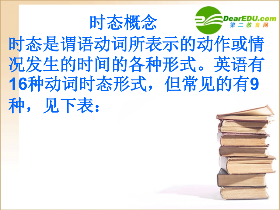 高考英语 动词时态精讲与复习课件 北师大版 课件.ppt_第1页