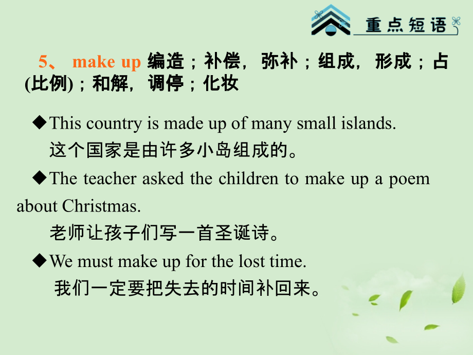 高考英语一轮复习 Module2 Unit 1 Tales of the unexplained(2)课件 牛津译林版(湖南专用) 课件.ppt_第2页