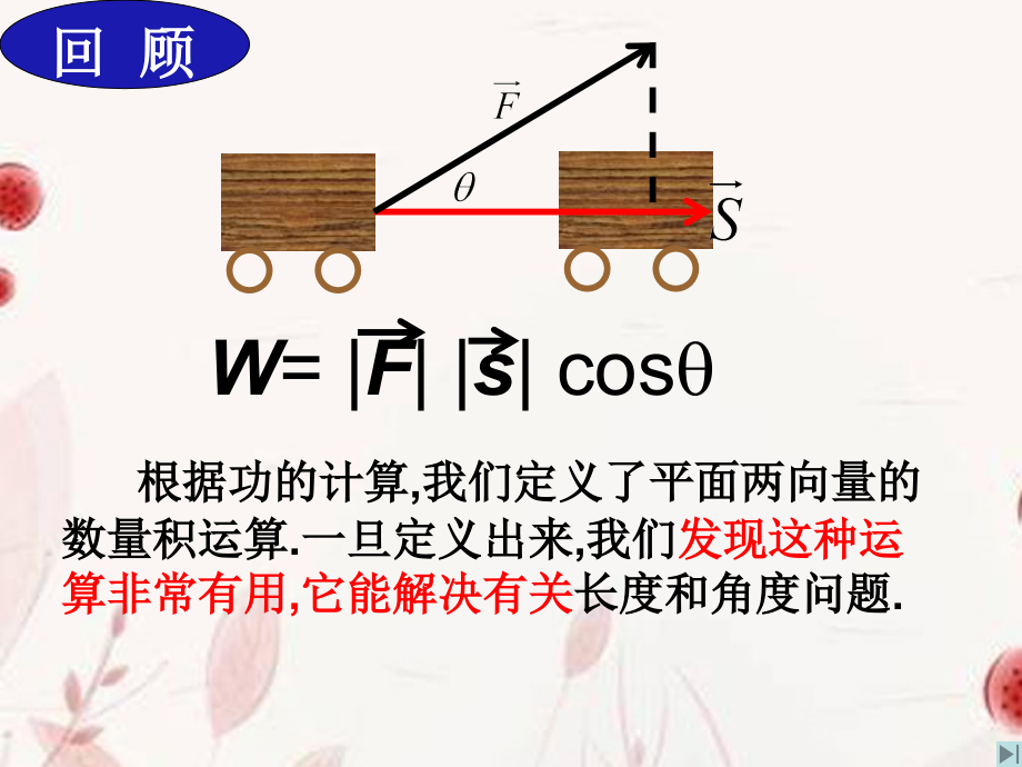 高中数学(空间向量的数量积运算)课件 新人教版选修2-1 课件.ppt_第2页