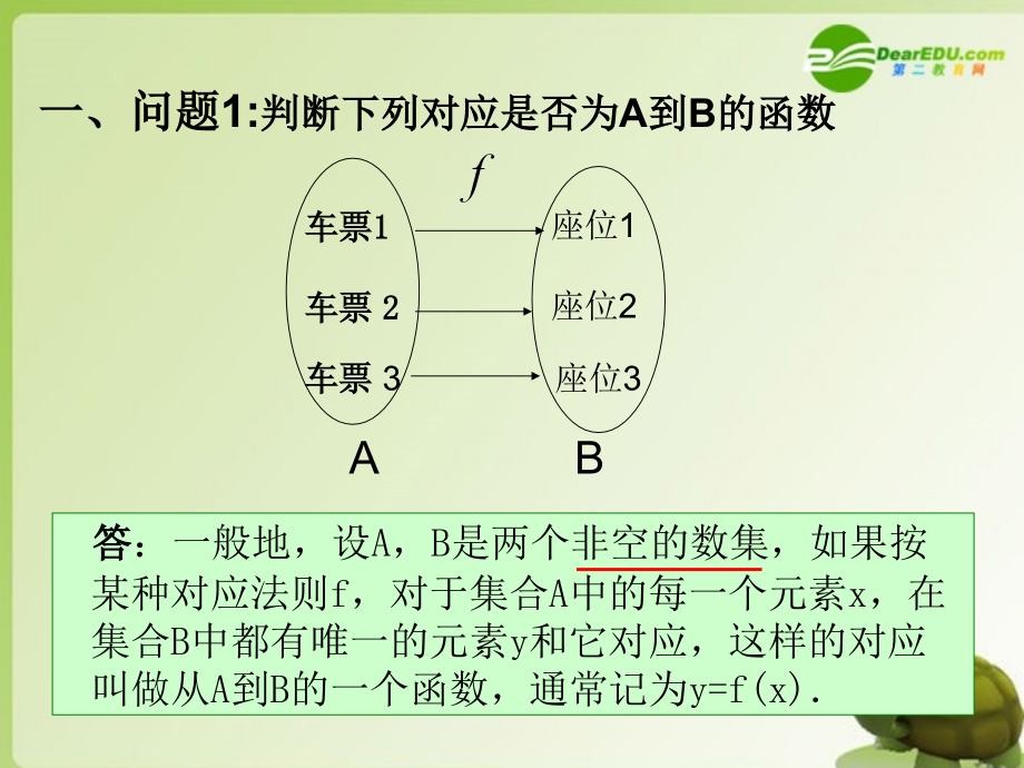 高中数学 214映射的概念课件苏教版必修1 课件.ppt_第2页