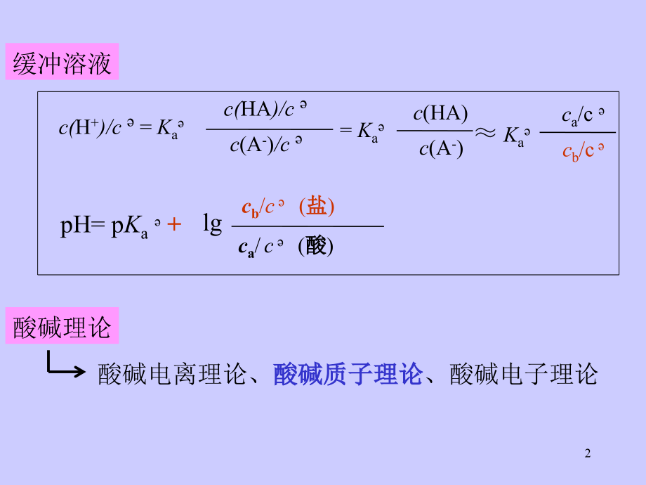chap4-2-解离平衡课件.ppt_第2页