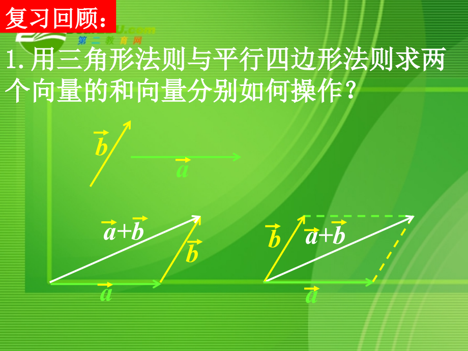 高中数学：213向量的减法课件 新课标人教B版必修4 课件.ppt_第2页
