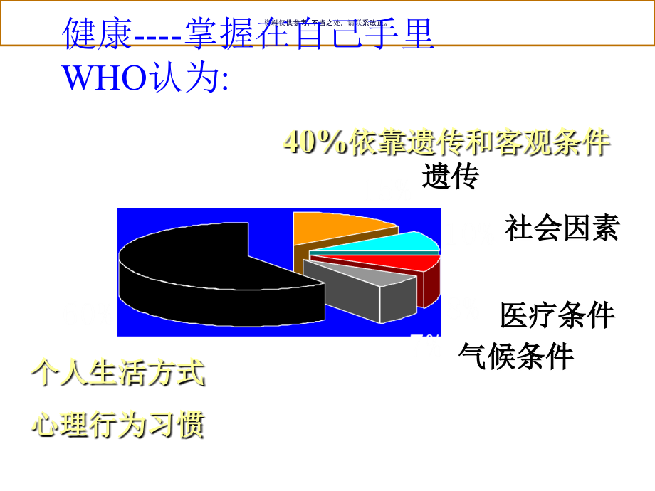 美容院培训营养补充剂的健康价值讲义课件.ppt_第1页