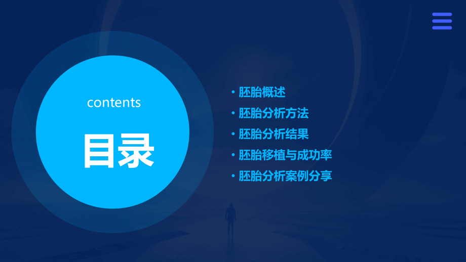 胚胎分析报告.pptx_第2页
