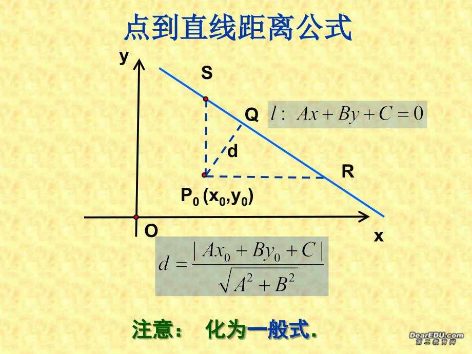 高一数学圆的一般方程 新课标 苏教版 1 课件.ppt_第2页