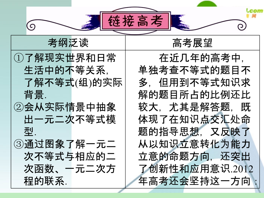 高中数学第一轮总复习 第6章第37讲 不等式关系与不等式课件 苏教版 课件.ppt_第2页