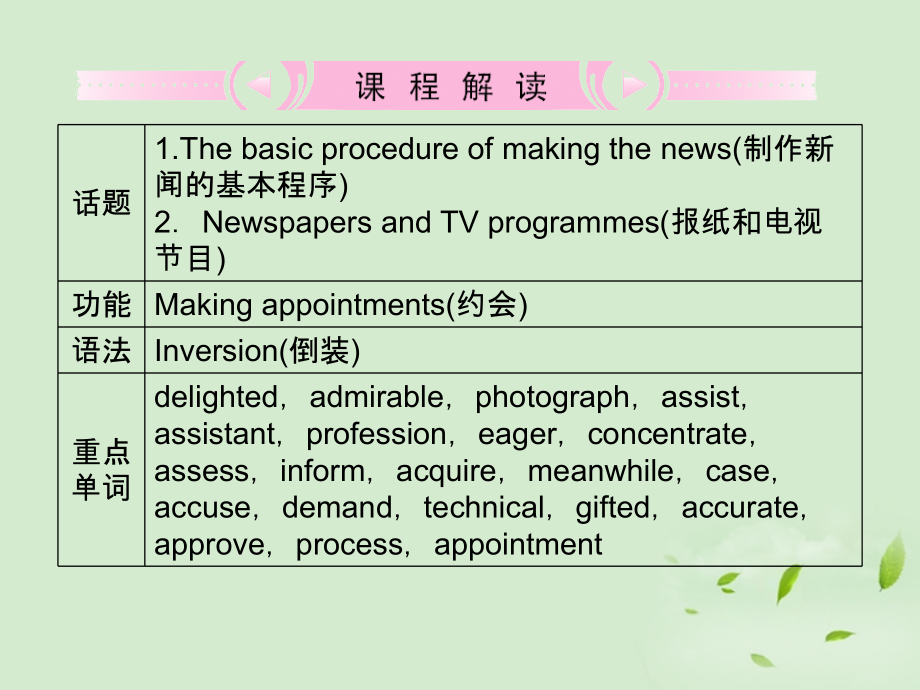高考英语 Unit4知识与要点课件 新人教版必修5 课件.ppt_第2页
