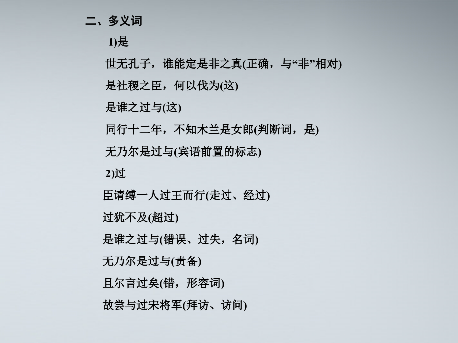 4古诗文部分教材梳理课件 苏教版必修4 课件.ppt_第2页