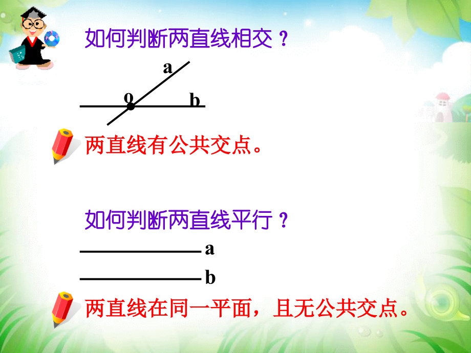 高一数学必修二课件2.1.2空间中直线与直线之间的位置关系.ppt_第2页