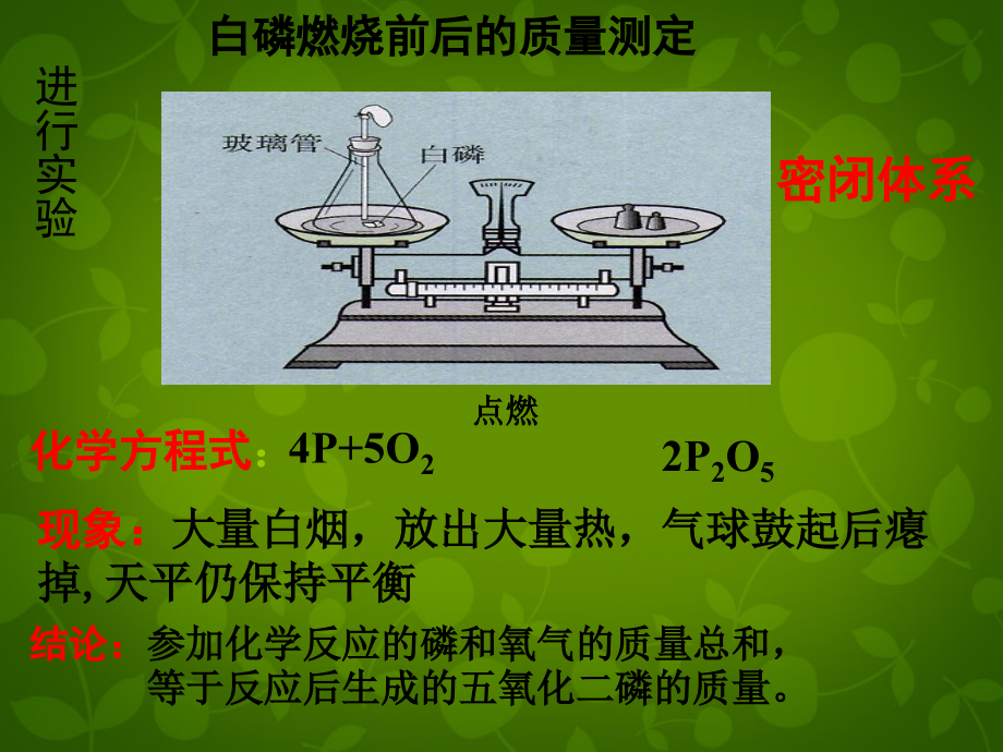 九年级化学上册 51 质量守恒定律课件1 新人教版 课件.ppt_第2页