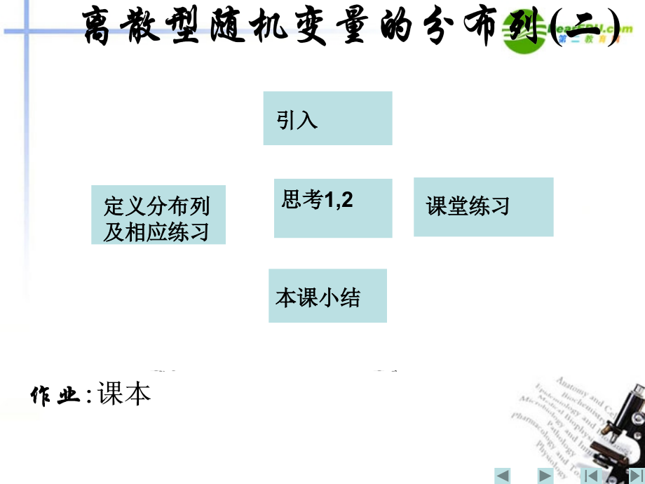 高中数学第二章 随机变量及其分布 离散型随机变量及其分布列2课件 新人教A版选修2 课件.ppt_第1页