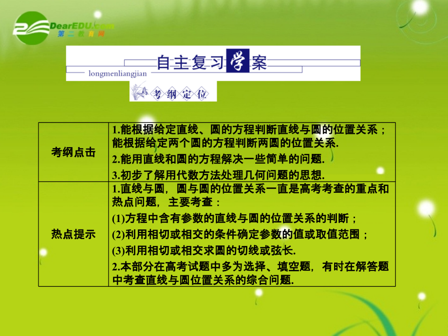 高三数学 第六篇 第五节直线与圆、圆与圆的位置关系课件 理 北师大版 课件.ppt_第2页