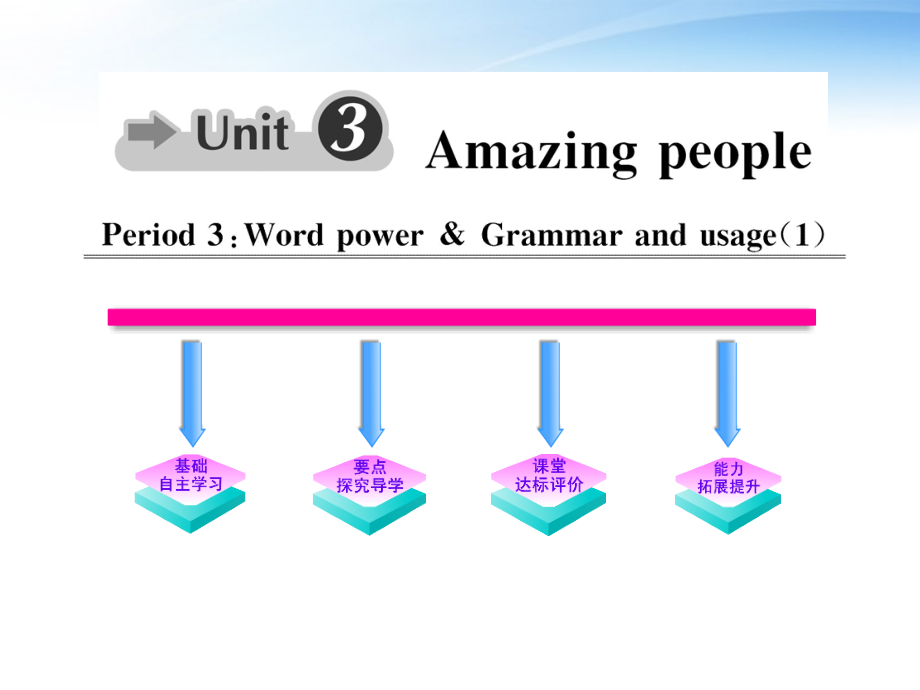 高中英语 Unit3(Amazing people)Period3课时讲练通课件 译林牛津版必修2 课件.ppt_第1页