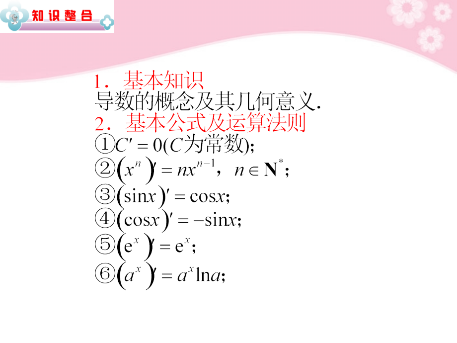 高中数学第2轮总复习 专题1第3讲 导数及应用课件 文 新人教版 课件.ppt_第2页