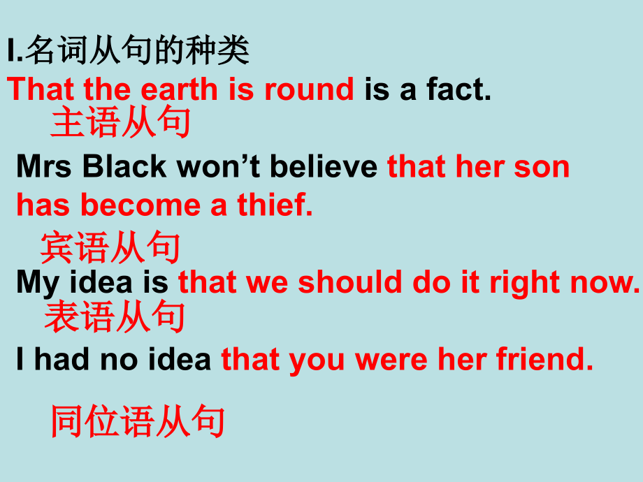 高中英语Unit 2 Wish you were here-Grammarppt2 课件.ppt_第2页