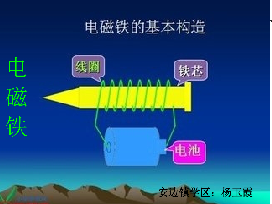 《电磁铁》小学科学六年级上册第三单元PPT课件.ppt_第1页