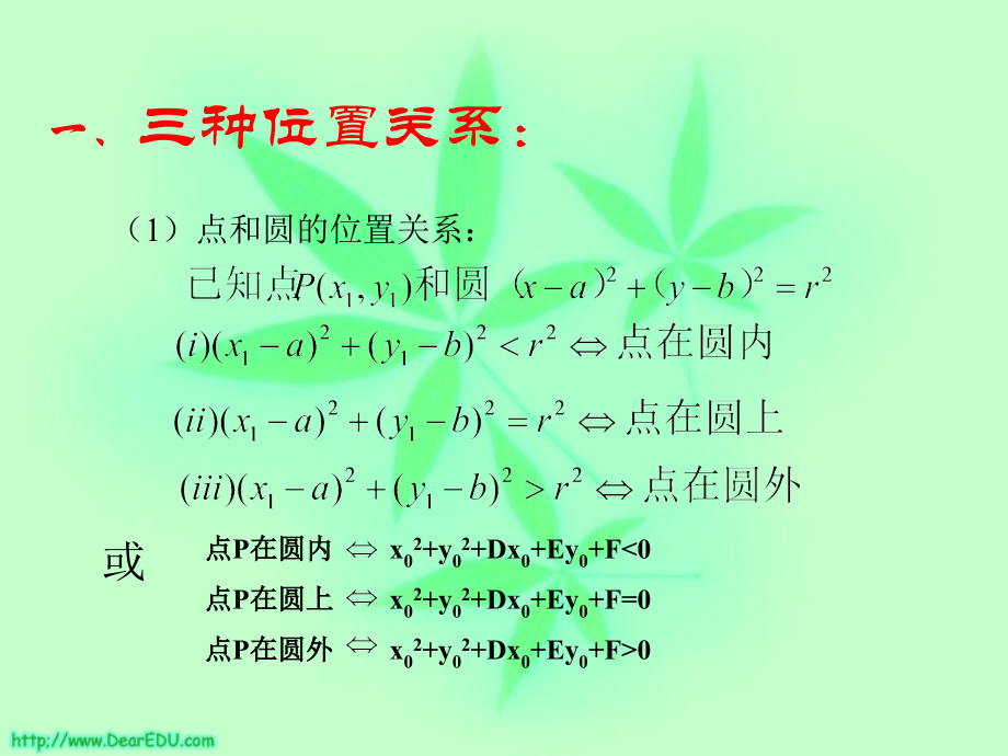 高二数学圆的方程复习课件四 课件.ppt_第2页