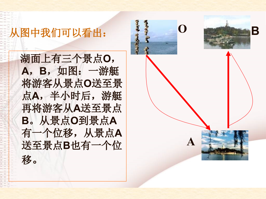 高中数学：第二章第一节：向量的概念及表示新人教版必修4 试题.ppt_第2页