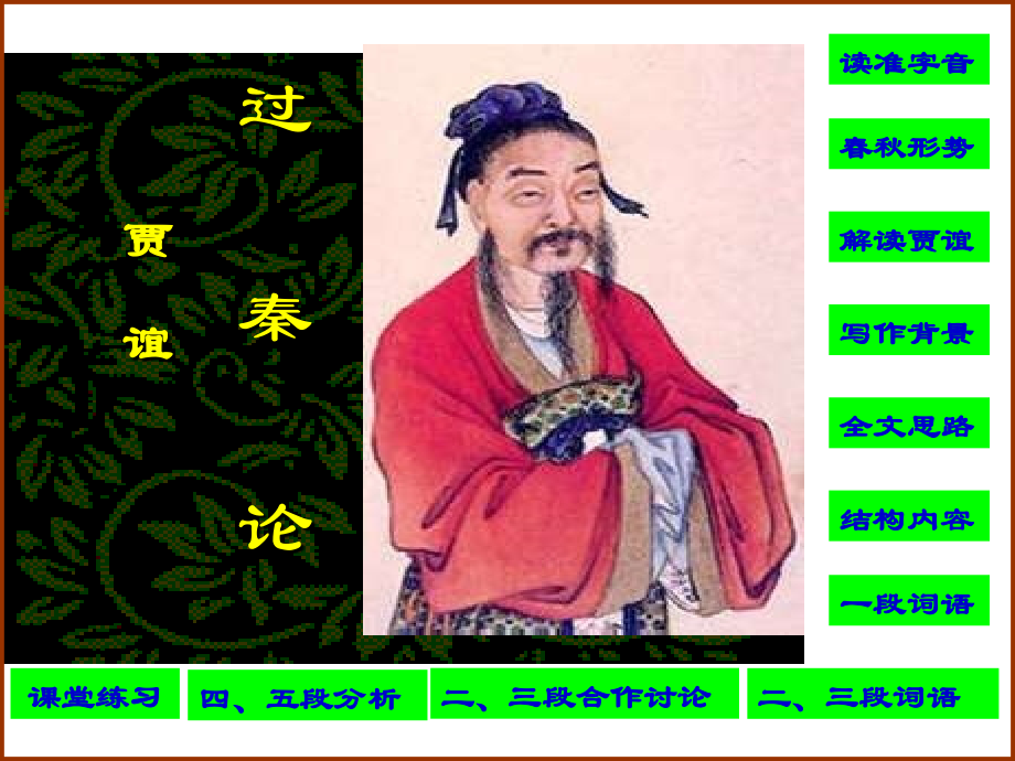 3[1]11(过秦论)课件8(新人教必修3).ppt_第1页
