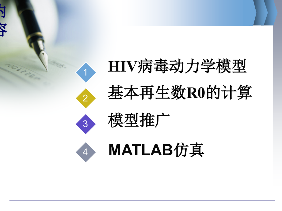 HIV病毒动力学模型.pptx_第2页