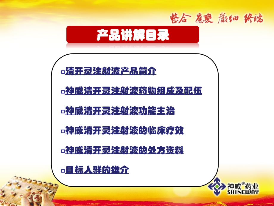 清开灵注射液产品知识讲解片.ppt_第2页