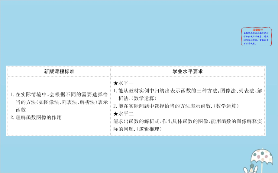 高中数学 第三章 函数 3113 函数的表示方法课件 新人教B版必修1 课件.ppt_第2页