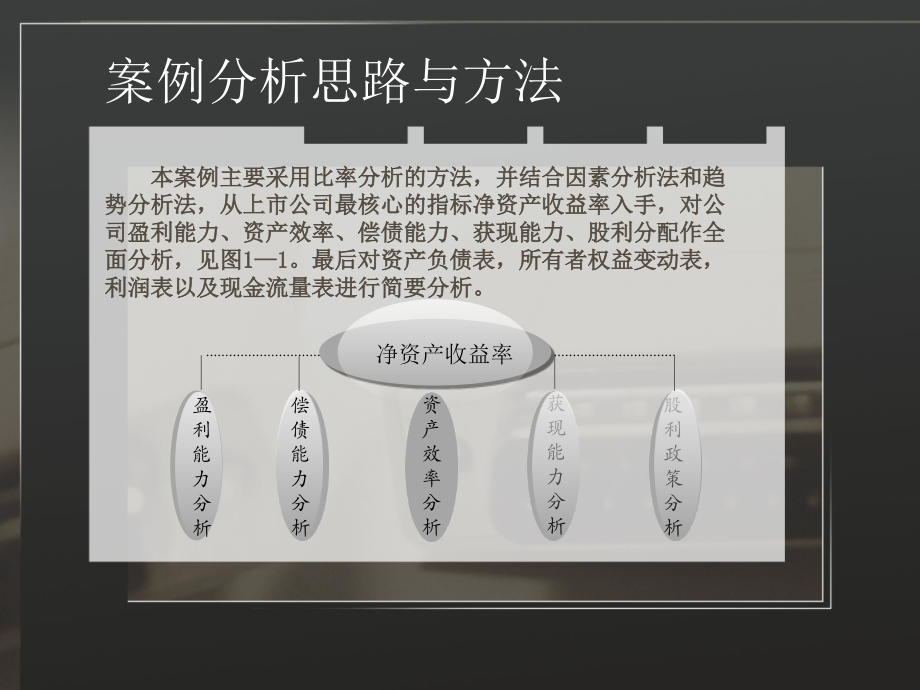 一汽财务分析案例报告课件.ppt_第2页
