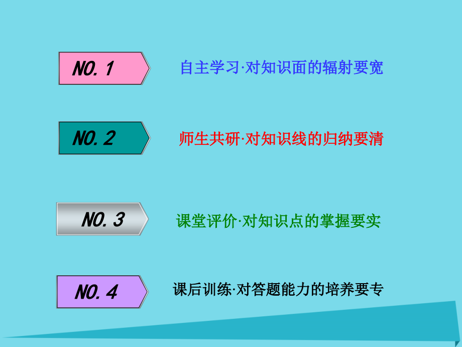 高考英语一轮复习 Unit 3 Inventors and inventions课件 新人教版选修8.ppt_第2页