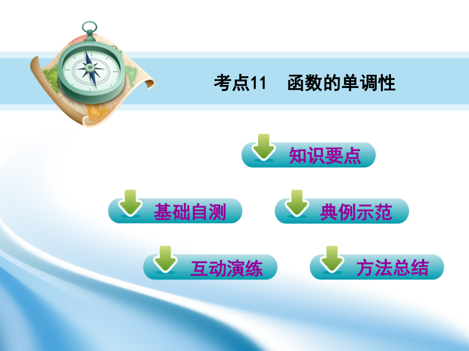 高三数学第一轮复习(高考教练)考点11 函数的单调性(理科)课件.ppt_第2页