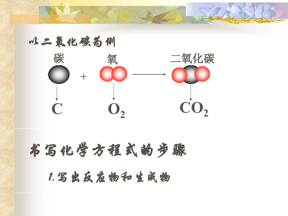 九年级化学化学方程式的书写课件.ppt_第2页