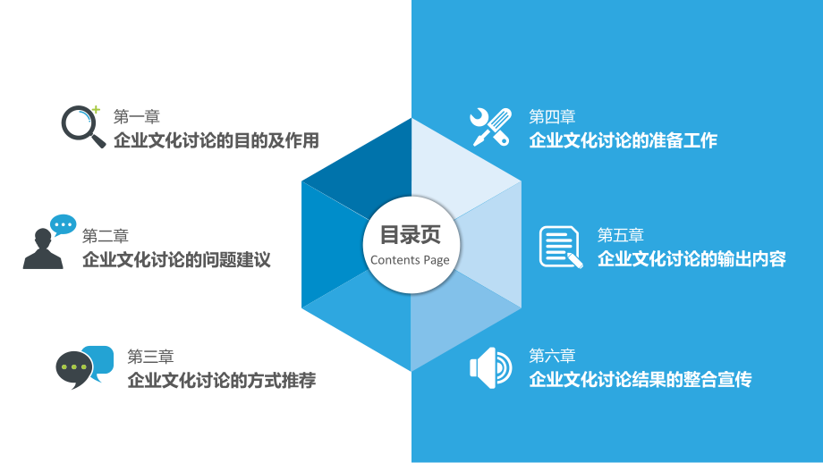 企业文化讨论（yangcuirong作品）.pptx_第1页